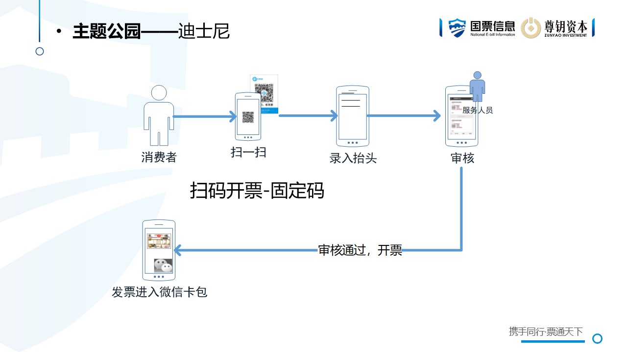 迪士尼.jpg